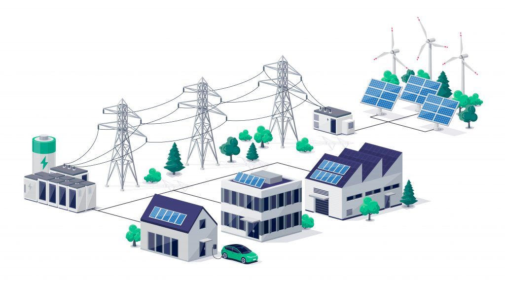 Infografik eines intelligenten virtuellen Batteriespeichernetzes mit Wohn-, Büro- und Fabrikgebäuden, einer Anlage für erneuerbare Energien mit Solarzellen, Windkraftanlagen und einem Hochspannungsnetz mit Masten und Transformatoren.