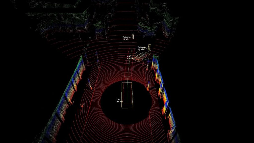 Illustration of a simulated driving situation with the help of Sensor Fusion.