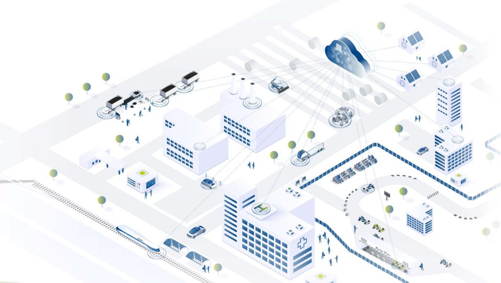 Illustrierte Darstellung der Kernbranchen von ITK: Mobilität mit Automotive, Land- und Bauwirtschaft, Nutzfahrzeuge und Motorsport sowie Maritim, Bahntechnik und Luftfahrt, Industrie, Gesundheitswesen und Medizintechnik.